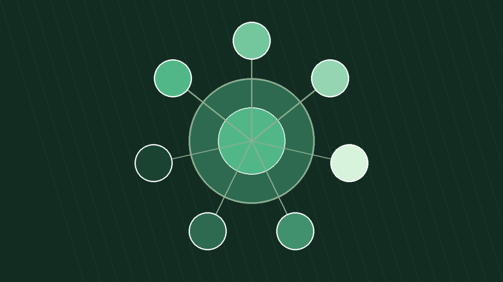 EdTech